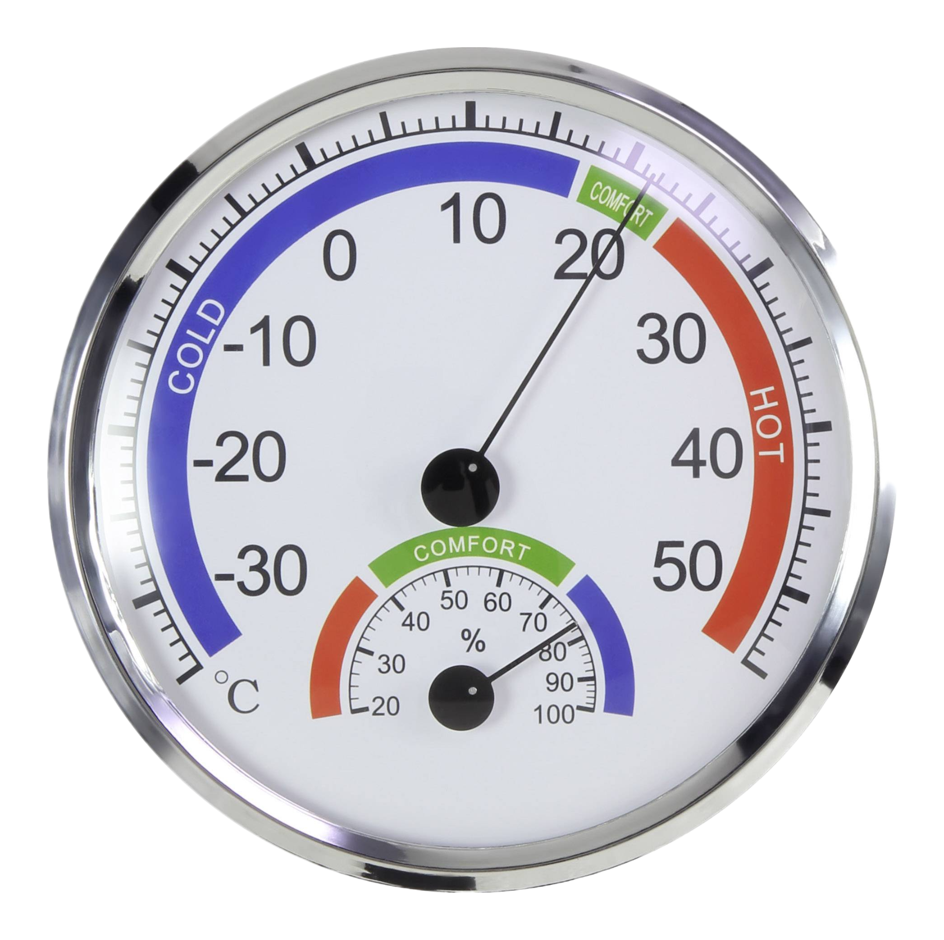Analoge Thermometer