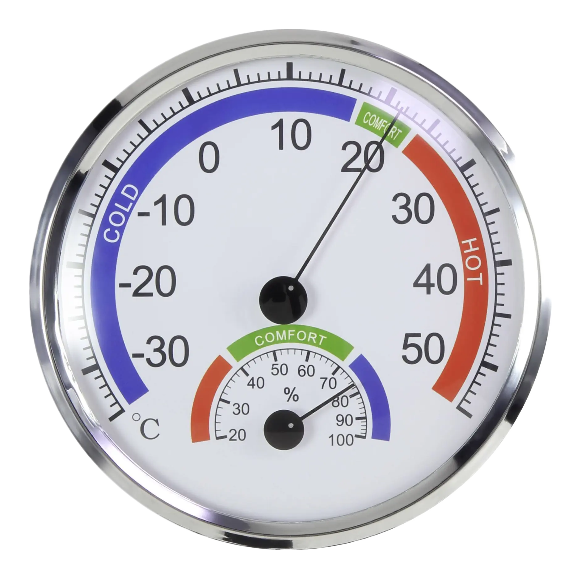 Analog thermometer