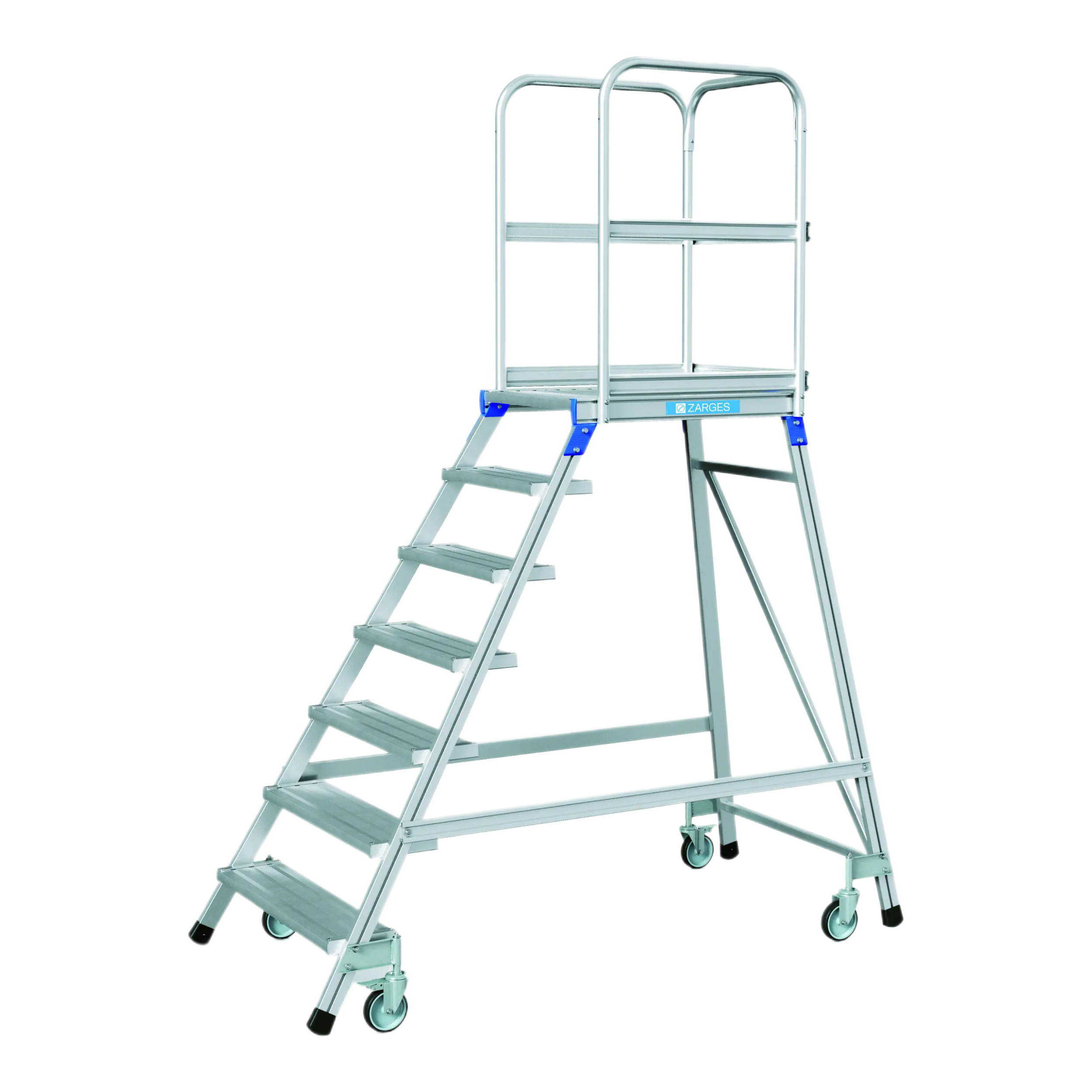 Mobile Platform 7 steps
